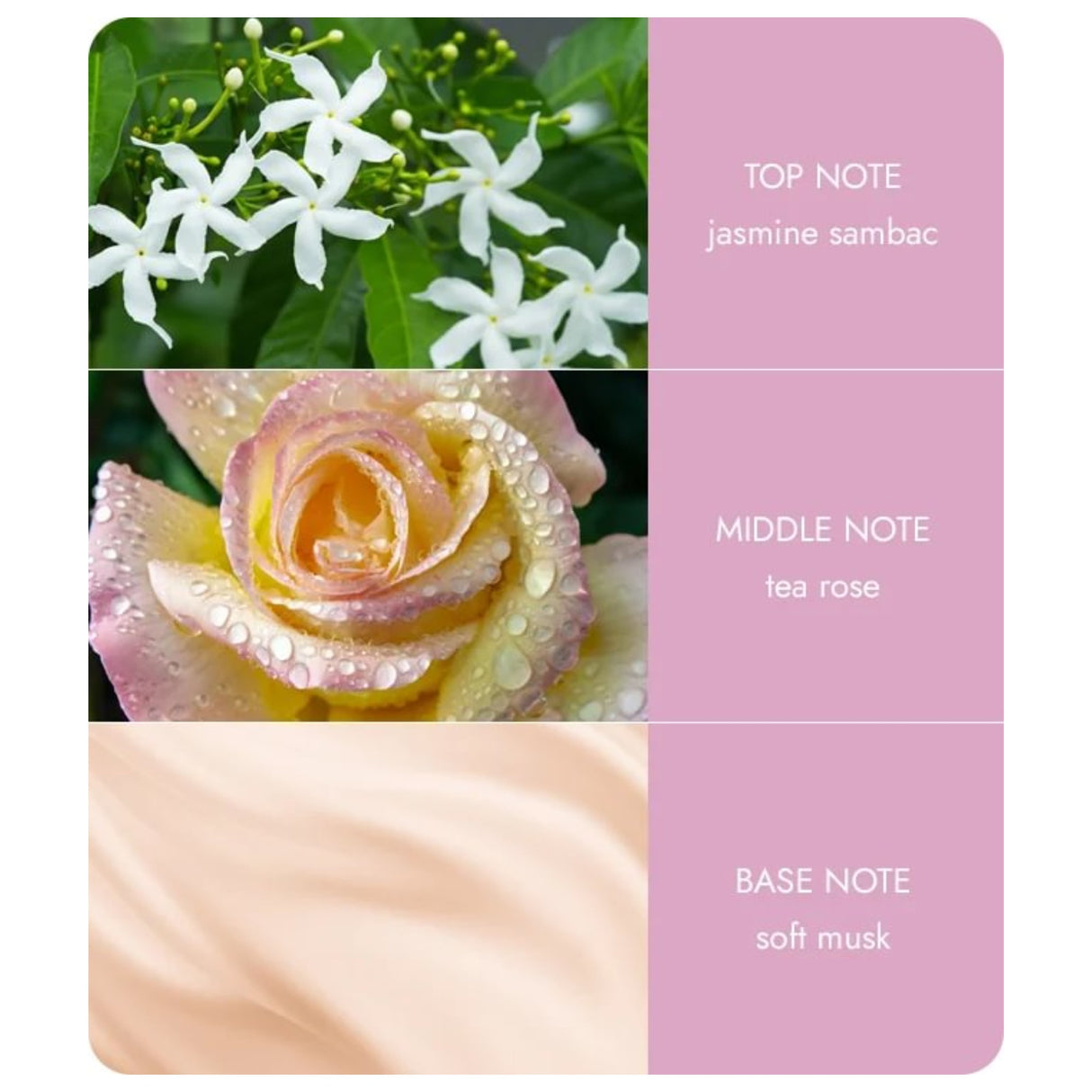 Heart & Home Gift Set Mini Candle & Carousel - With Love