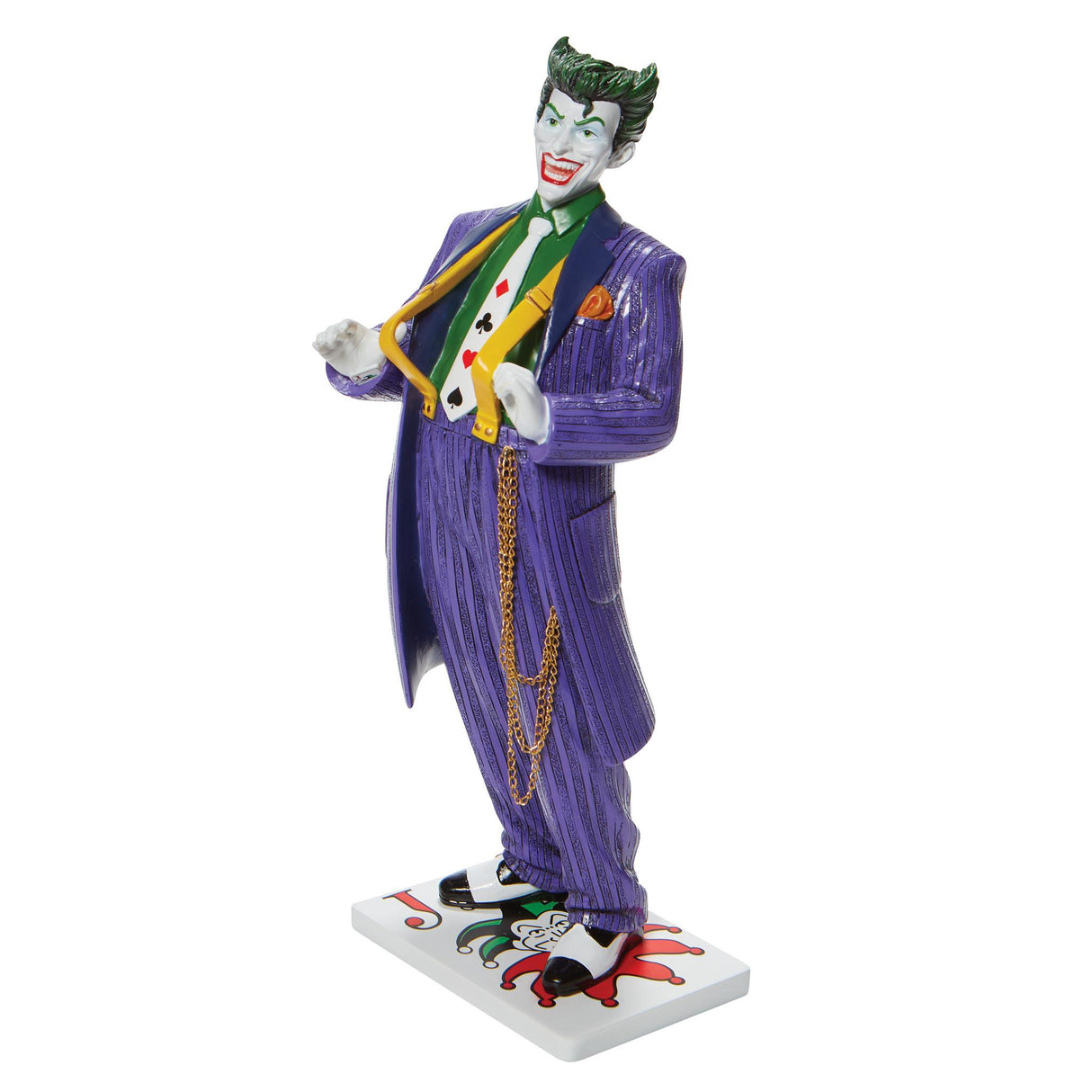 DC Comics by Jim Shore The Joker Couture de Force Figurine
