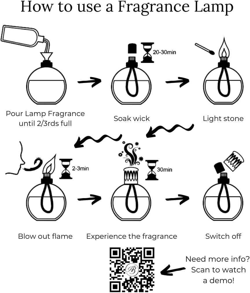 Ashleigh & Burwood Premium Fragrance Lamp - Emperor of Mars
