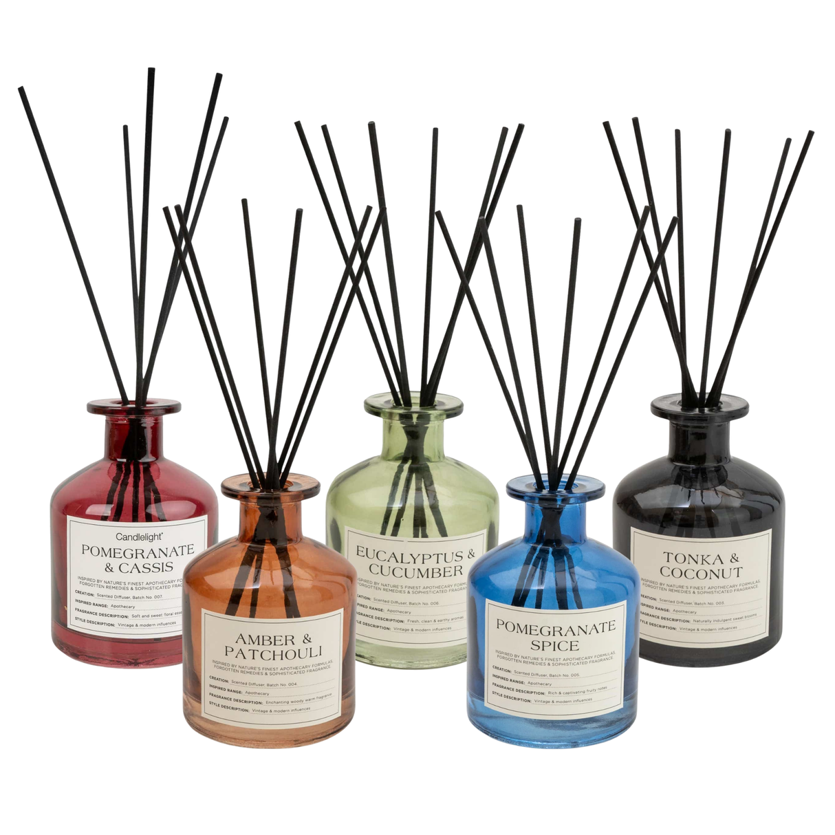 Candlelight 250ml Reed Diffuser - Apothecary Collection