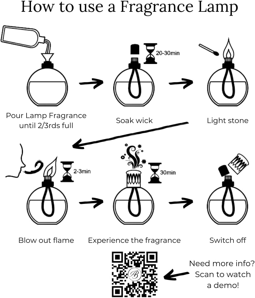Ashleigh & Burwood Premium Fragrance Lamp - In a Nutshell