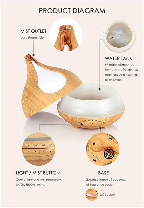 Aroma Electric Essential Oil Diffuser LED Ultrasonic