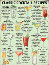 Classic Cocktail Alcohol Recipes Metal Plaque Pub Bar Home Signs