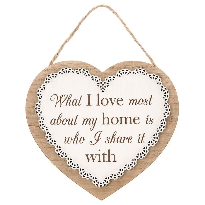 Chantilly Lace Heart Sentiment  Plaque - Home